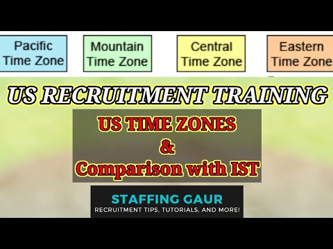 US TIME ZONES | Difference from IST | PST, MST, CST, EST in Hindi