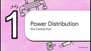Low Voltage Switchgear Explained | Electrical Design Basics for Safe Power Distribution