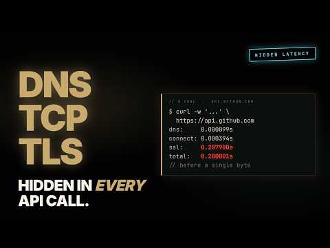 What Happens Before Every API Call | DNS, TCP, TLS