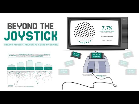 Epi 49 : Beyond the Joystick