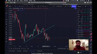 Market Outlook for Friday: October 1st, 2021