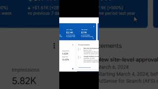 7.9k$ for day 🤑  💸 AdSense Loading Method Full Course 2024 How to AdSense Loading Tamil