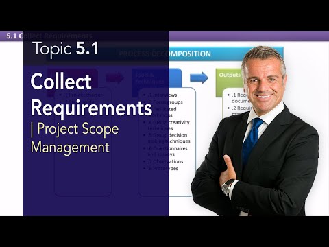 5.1. Collect Requirements | Project Scope Management | What is PMP? | PMP Training