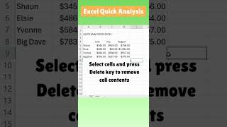 How do I use Quick Analysis in Excel to make charts? #excelcharts #excelquickanalysis #exceltutorial
