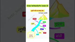 Flow area of Luni River #gk #shortvideo#rajasthanklasanskrti #indianstategk #trending #motivation