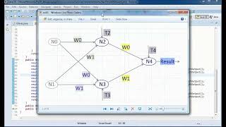 Backpropagation in Neural Network - Very simple hands-on JAVA implementation clip