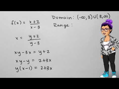 Finding Domain and Range Using Inverse Functions