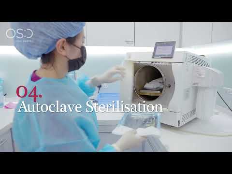 Our Sterilisation Process