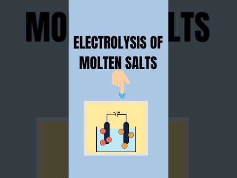 Electrolysis of molten salts. Electrysis.The process of electrolysis. # shorts #ytshorts #science