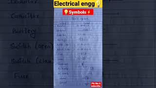 #Basic symbols 💡⚡️#electrical #viralshort #Electrical engineering #viralshort