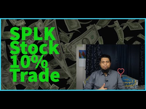 SPLK Stock to buy now || Fundamental and Technical analysis