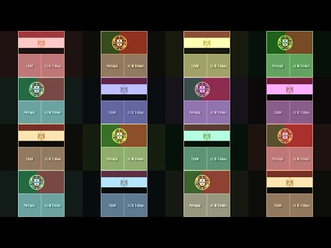 Comparison: RICHEST Countries in the World 2022