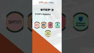 Protect your WordPress site from hackers with these essential steps!