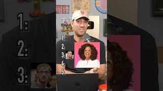 Rank These HATED CALEBRITIES Without Knowing Who Is Next! #shorts #celebrities #ranking #hate #blind
