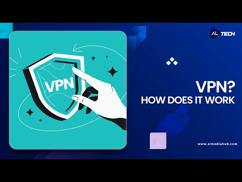 What is a VPN?  | How do VPNs Work? | VPN | Learn VPN | Tech Spectrum | #vpn #tech #whatis #fyp
