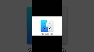 Apple MacOS Finder Logo Evolution Historical Logos #shorts #apple #mac #macos #pc #technology 