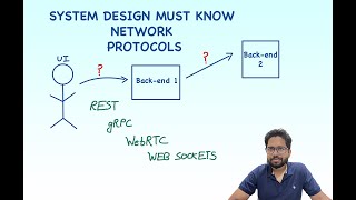Bare minimum network protocols for System design