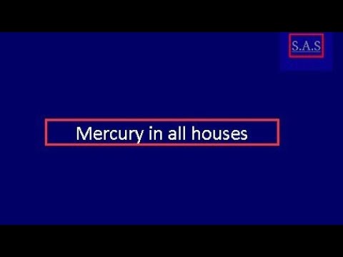Stock market astrology - Mercury in all houses