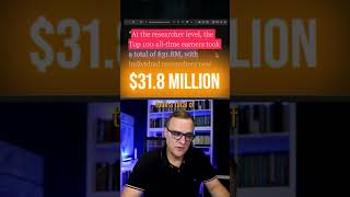 $81M paid to hackers by HackerOne the past year