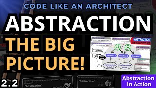 Abstraction Fully Explained (The Big Picture) | CLA 2.2