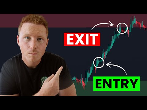 Perfect Trade Entries & Exits (My Winning Formula)