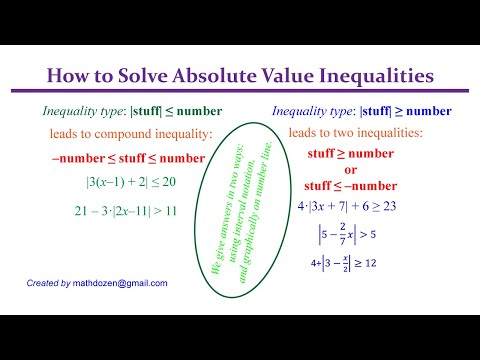 How to Solve Hard Absolute Value Inequalities - p1(Elementary Algebra)
