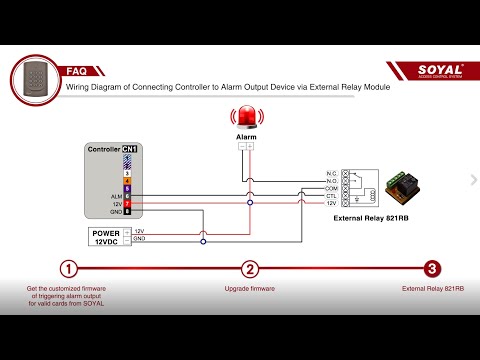 F04001-EN_【SOYAL】《Application FAQ》How to trigger Alarm when flashing an invalid card on 721H ?