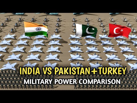 India vs Pakistan and Turkey Military Power Comparison 2025