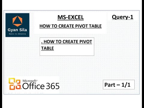 Learn MIS | Learn Free MS Excel | MIS Reports |Query-1 (Part-1/1) |