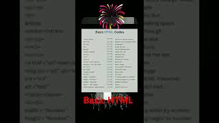 Basic html codes|#shorts #viralvideo #trendingvideo #htmlshorts #htmlcodes #htmlcode #shortfeeds