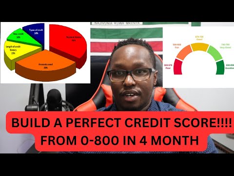 HOW  TO  START BUILDING YOUR CREDIT  SCORE FROM 0—800 IN 4 MONTHS WITH NO CREDIT HISTORY||IMMIGRANTS