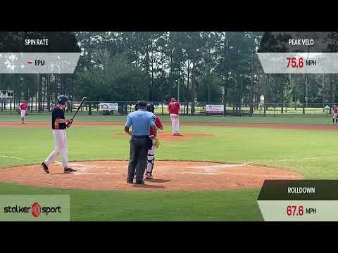 Ethan Vaughn 14u pitcher PG World Series 2022 Gulf Shores Gam shut out..Five Tool Players West