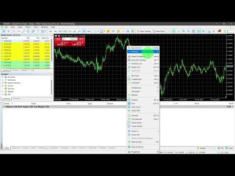 How to Place Orders on MetaTrader 5