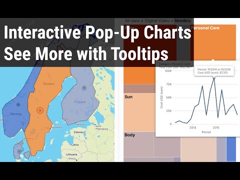 Interactive Pop up Charts & Dynamic Content in Tooltips with Omniscope