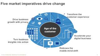 Cheryl McKinnon - Top Trends In Information Governance