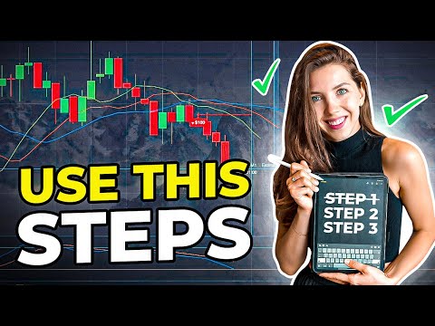 Don't trade WITHOUT this video | Binary Options Trading