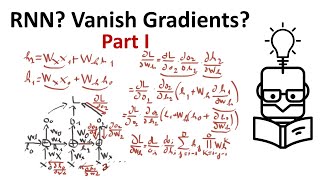 Why Recurrent Neural Networks Suffer from Vanishing Gradients - Part 1