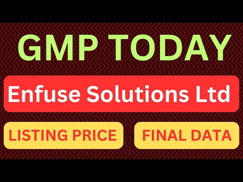 Enfuse Solutions ltd  GMP Today l Enfuse Solutions IPO | Enfuse Solutions IPO Subscription Status |