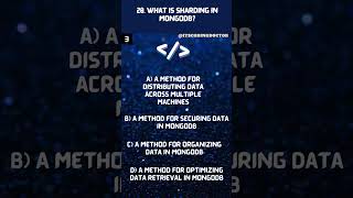 Decoding MERN: Top Interview Questions & Success Strategies for Full Stack Developers?