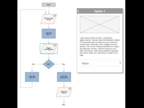 Interactive UX Workflow