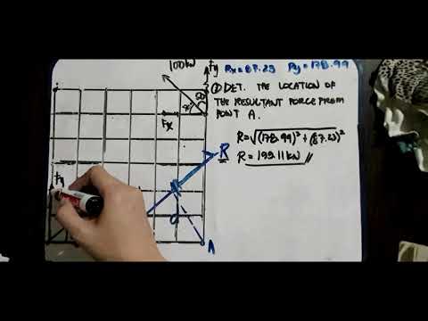Moment Force System example no.3