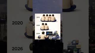 The reality of being a programmer 🥀💻 #shorts #programming #coding #thenvsnow #reality #old #2026