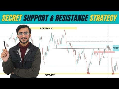 The Only Support & Resistance Trading Video You Will Ever Need... | The Ultimate Guide For Beginners
