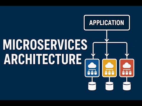 Microservices ~ Communication (3/9)
