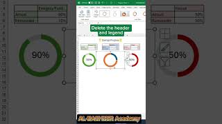 How to make Progress Charts in Excel #shortsviral #msexceltutorials #msexceltricks #fypシ゚viralシ