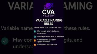 VARIABLE NAMING RULES! #programming2025 #codeverseacademy #shortvideo