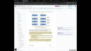OCP Server - Open Chiplet Economy - Link Layer Workstream call (May 15, 2025)