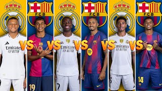 Comparison: Mbappé vs Yamal vs Raphinha vs Vinícius Jr vs Jude Bellingham vs Marcus Rashford