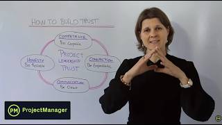 How to Build Trust - Project Leadership Training