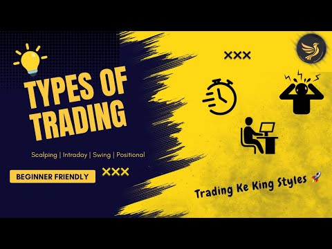 Trading Ke 4 Styles 📊 | Aap Kaunsa  follow Karte Ho?